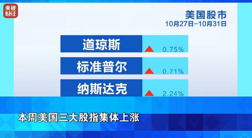 深夜巨震 科技巨頭戰略調整，引爆信息技術咨詢服務市場新浪潮